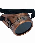 Image result for Monocle Lenses