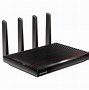 Image result for Modem Router Combo