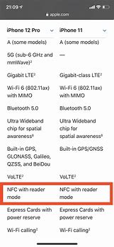 Image result for iPhone 12 5G Antenna