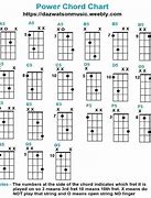 Image result for Simple Bass Guitar Effects