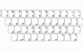 Image result for Kurdish Alphabet Keyboard