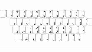 Image result for Unicode Kurdish Keyboard Sample