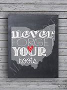Image result for Never Forget Your Roots