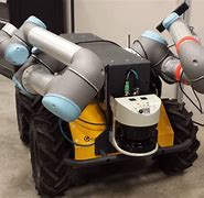 Image result for Robot Teleoperation