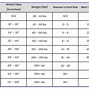 Image result for Brief Size Chart