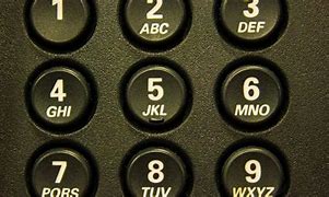 Image result for Phone Keypad On Computer