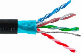 Image result for Cat 5 Cabling