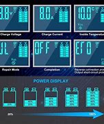 Image result for Trickle Charger for Motorcycle
