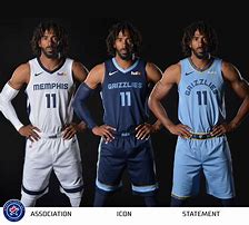 Image result for NBA Team Uniforms