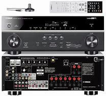 Image result for Home Theater Receivers