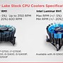 Image result for 4 Pin PC Fan Connector