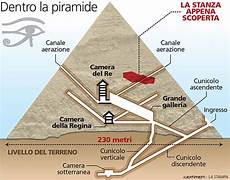 interno della piramide di cheope nella piramide di cheope c 232 una stanza dei misteri forse interno della piramide di cheope nella piramide di cheope c 232 una stanza dei misteri forse