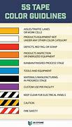 Image result for 5S Floor Marking Colors