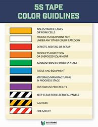 Image result for 5S Standard Color Code Chart