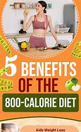 Image result for 800 Calories a Day