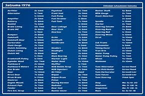 Image result for My Summer Car Bolt Sizes