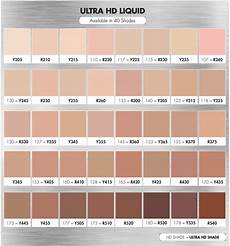 3d No Try 4k The New Makeup Forever Ultra Hd Foundation