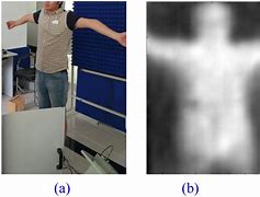 Image result for Millimeter Wave Machines Human Images