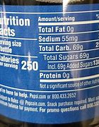 Image result for Coke Nutrition Label