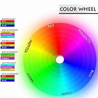 Image result for Prime Colors