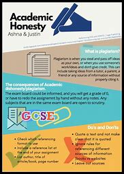 Image result for Academic Honesty Poster