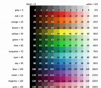 Image result for Computer Color Scale