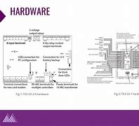 Image result for JVC TX3