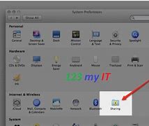 Image result for Mac OS Names