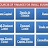 Image result for Business Value Icon
