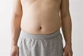 Image result for Protruding Stomach Men