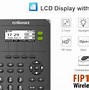 Image result for Wireless IP Phone