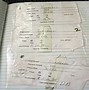 Image result for science laboratory notebooks sample