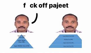 Image result for Pajeet India Meme