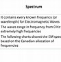 Image result for Radio Frequency Symbol