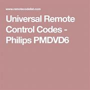 Image result for Urcsupport Remote Control Codes