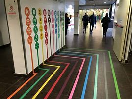 Image result for Public Signs Floor