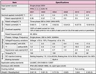 Image result for Electrical Specifications