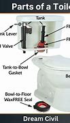 Image result for R and T Toilet Parts