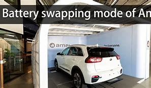 Image result for Ample Battery Swap