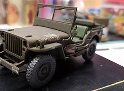 Image result for Jeep Model Kits Plastic