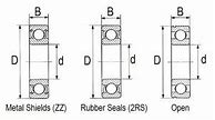 Image result for Imperial Bearing Size Chart