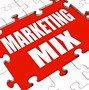 Image result for 7P Marketing Mix