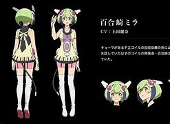 Image result for Dimension W Prince