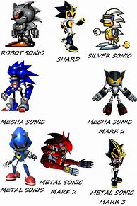 Image result for Sonic Robot Characters
