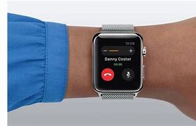 Image result for Apple Watch Phone