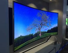 Image result for Round TV