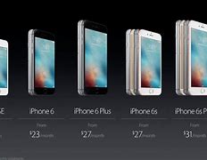Image result for Apple New iPhone User Agreement Y