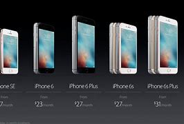 Image result for Where Is iPhone SE On Apple Series
