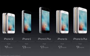 Image result for iPhone 100 SE