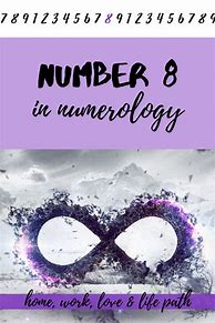 Image result for Numerology 8